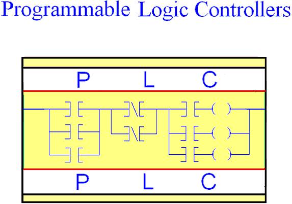 Practical PLC Programming - Scribd